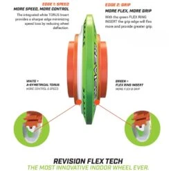 Revision Flex Inline Hockey Wheel Firm - (SINGLE) 14 Revision Flex Inline Hockey Wheel Firm - (SINGLE) -Hockey 1518179025 RevisionFlexWheel2