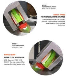 Revision Flex Inline Hockey Wheel Firm - (SINGLE) 15 Revision Flex Inline Hockey Wheel Firm - (SINGLE) -Hockey 1518179025 RevisionFlexWheel3